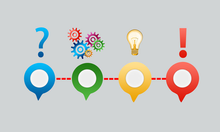Symbols of a question mark, gears, lightbulb and an exclamation mark, each above a speaking bubble